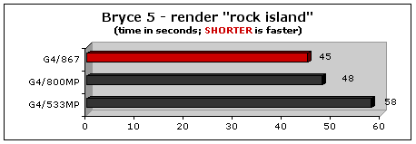 force 4x msaa in opengl es 2.0 apps