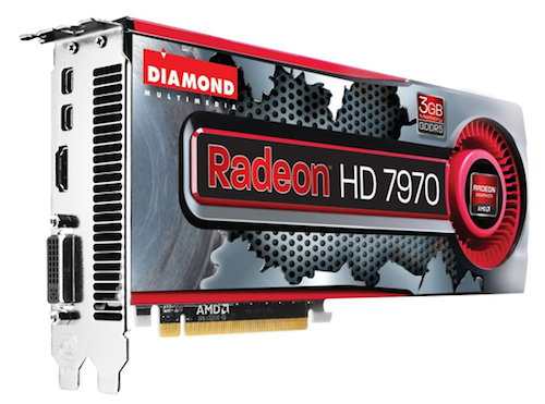 Radeon 7970 in a Mac Pro vs other GPUs