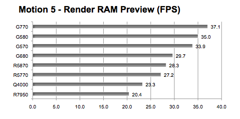 instal the new version for mac GPU-Z 2.54.0