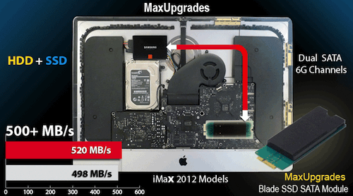 2TB 6G SSD MX500 Crucial-principale per HDD SSD Upgrade Kit per 27-inch iMac 2012 